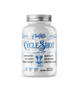 CYCLE SHOT - Outlaw Supplements
